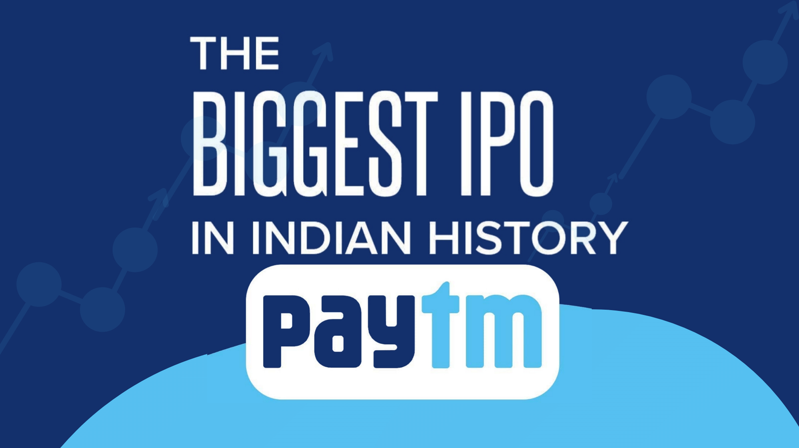 The biggest indian ipo of paytm